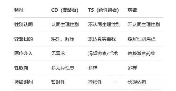 西檬之家-【字母圈新人如何了解管教】新人入圈指南